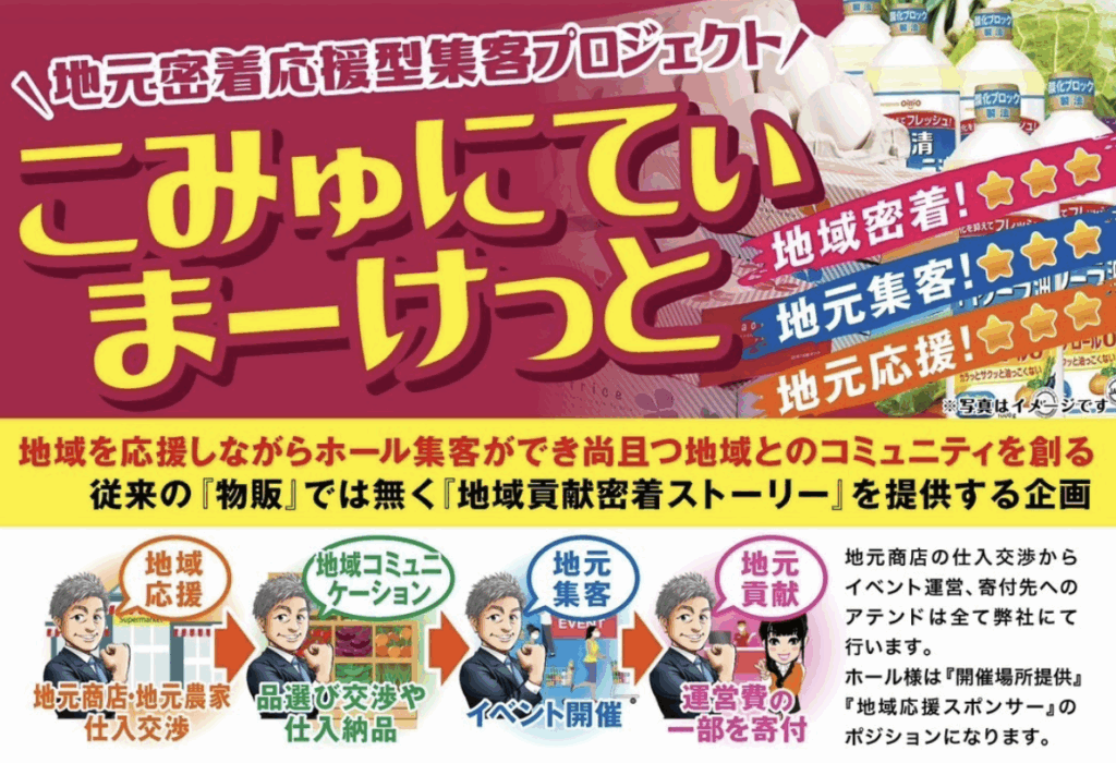 企画概要